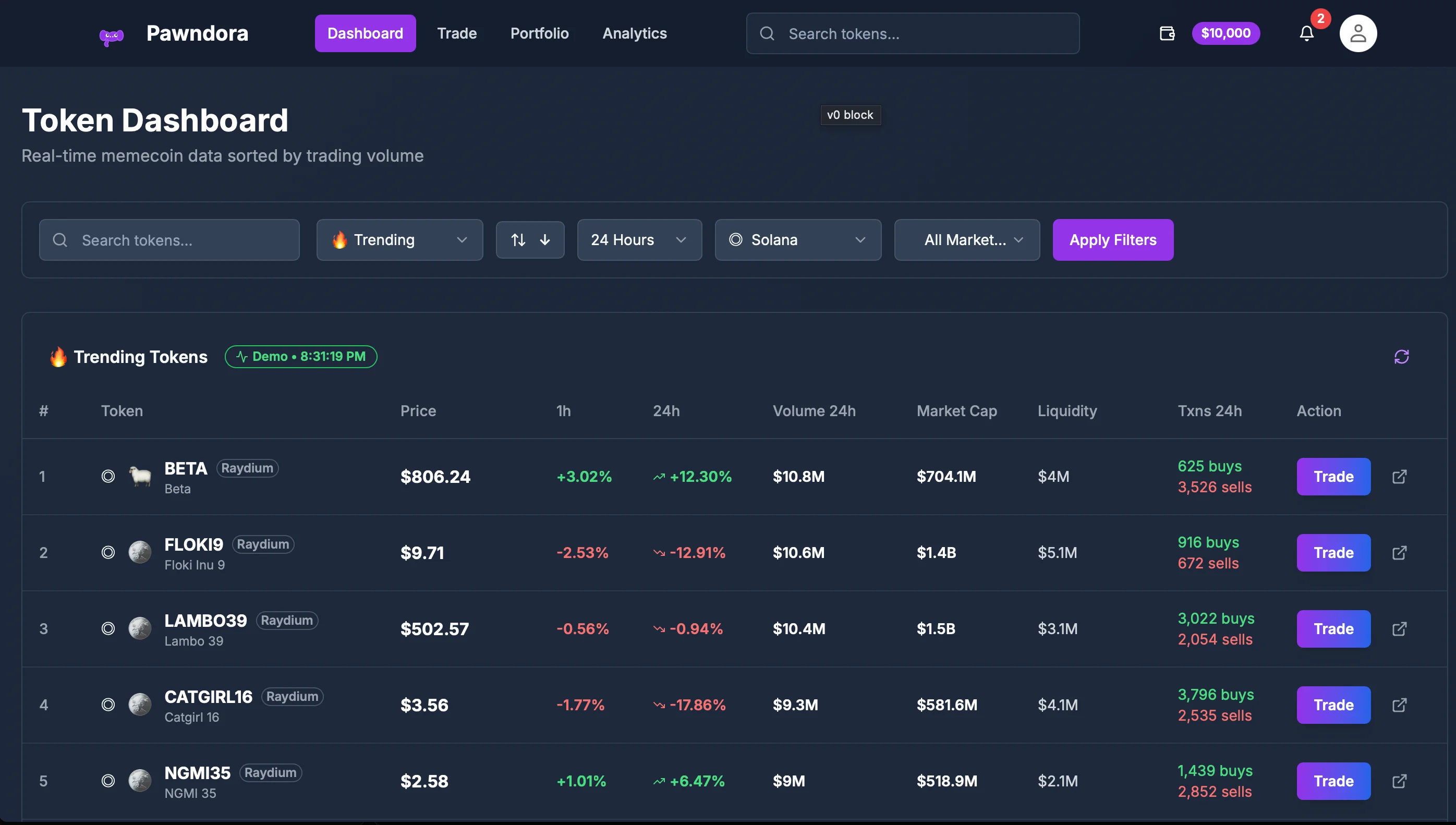 PawnDex - Trade Simulator - Hero Image