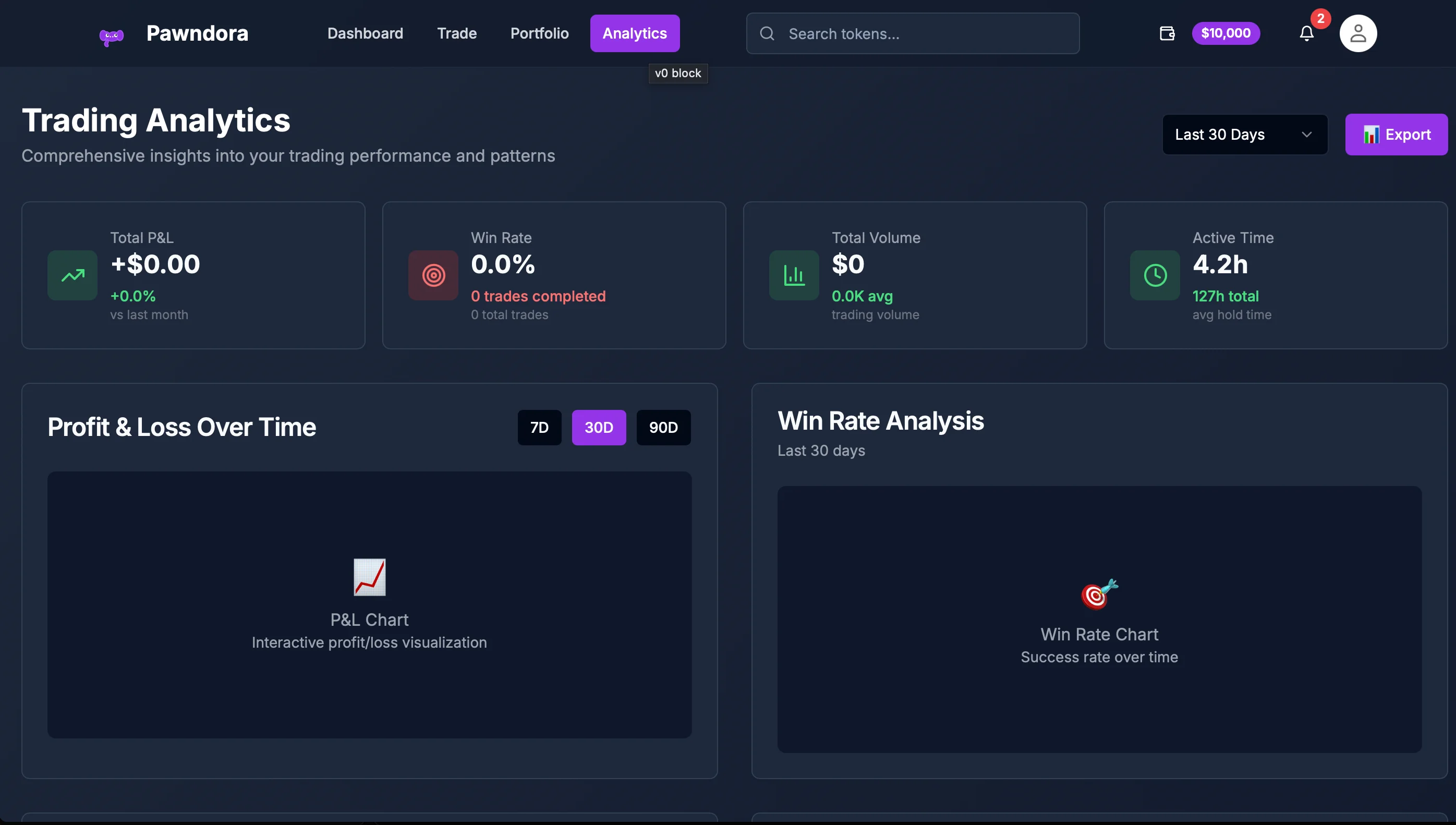 PawnDex - Trade Simulator - Image 4