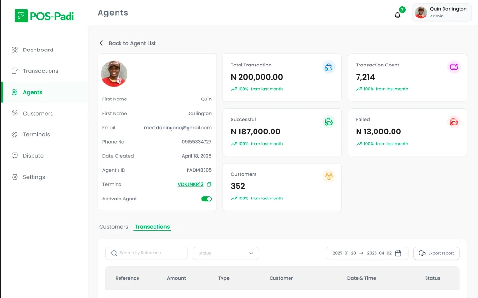 POS-Padi - Solutions Image